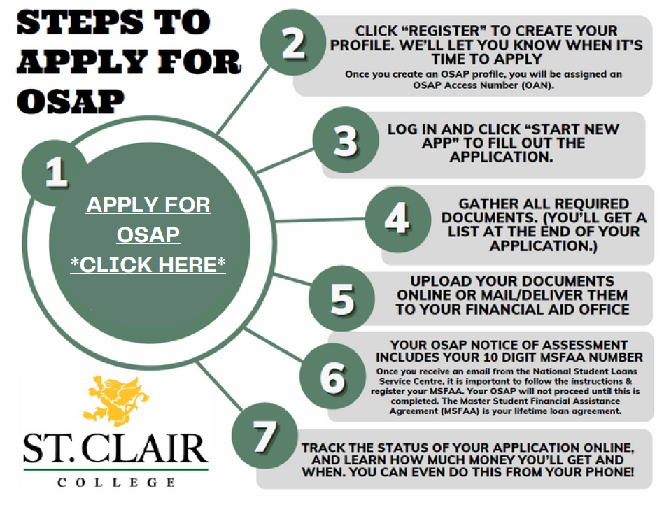 Steps to Apply for OSAP