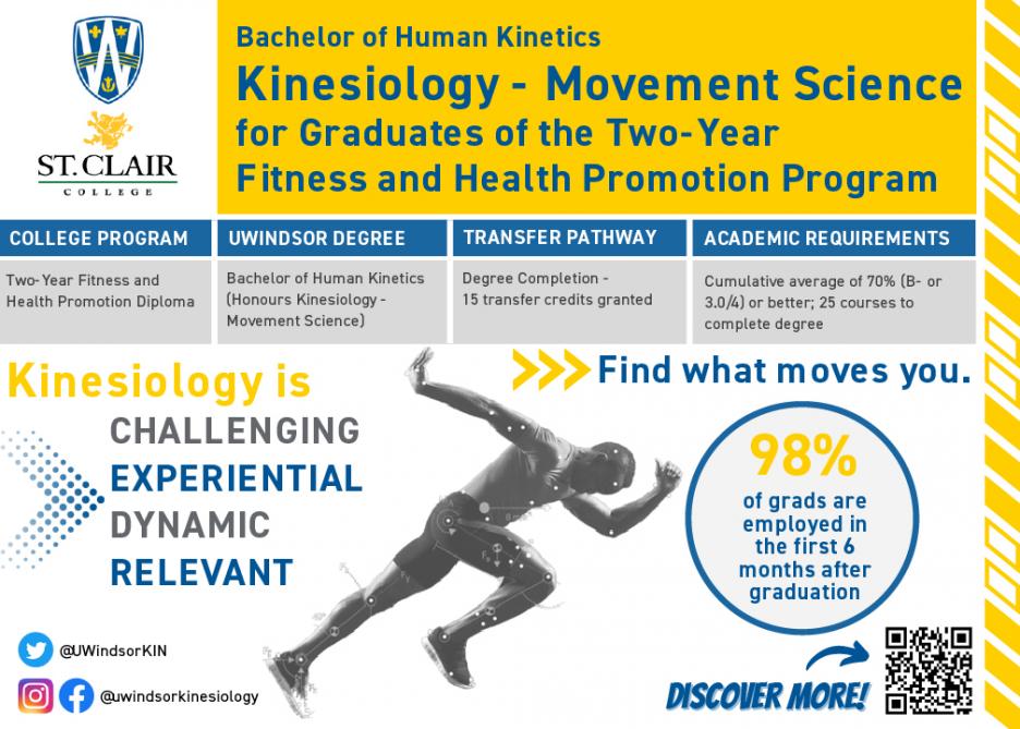 Visit UWindsor.ca for more info about Kinesiology - Movement Science
